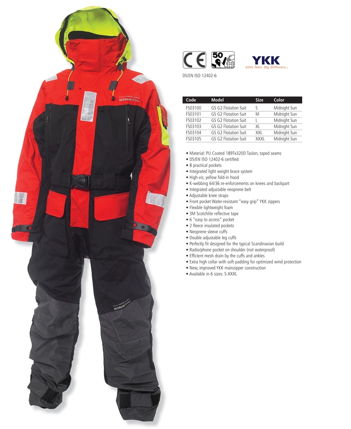 Alltid I Testtopp 1 Alltid I Testtopp