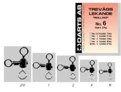 Trevägslekande Rolling