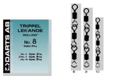 Trippellekande ”Rolling