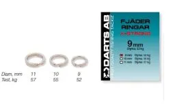 Fjäderringar X-Strong